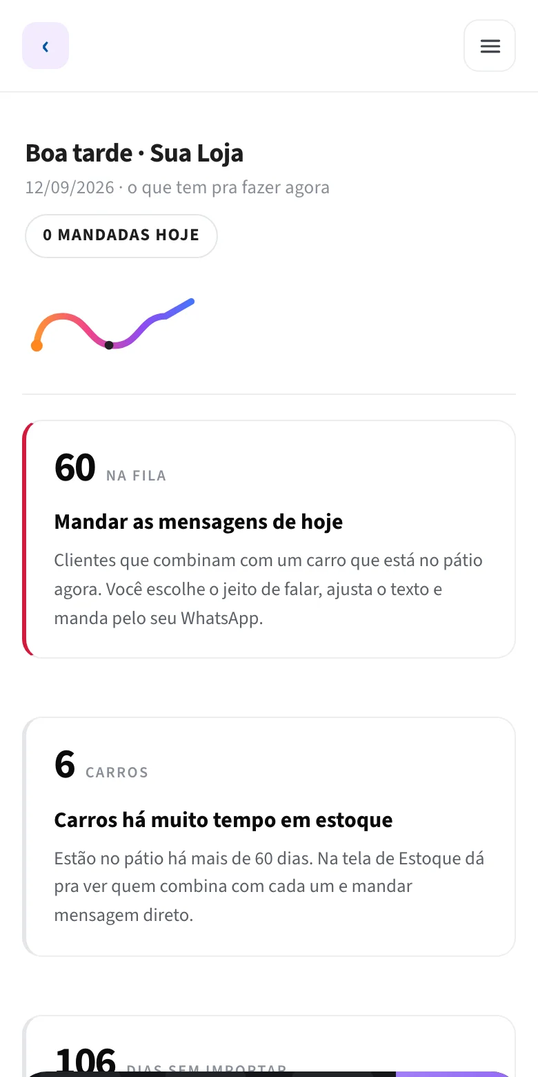 Resumo com a fila do dia e os carros parados há mais tempo